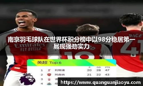 南京羽毛球队在世界杯积分榜中以98分稳居第一展现强劲实力